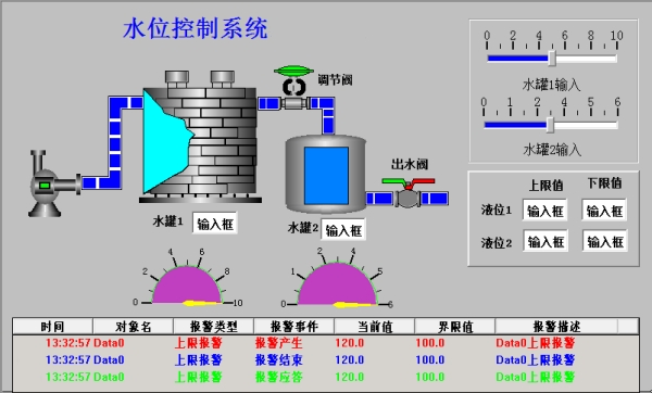 水位控制系統(tǒng)