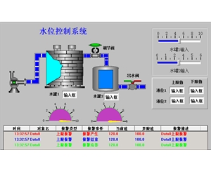 水位控制系統(tǒng)