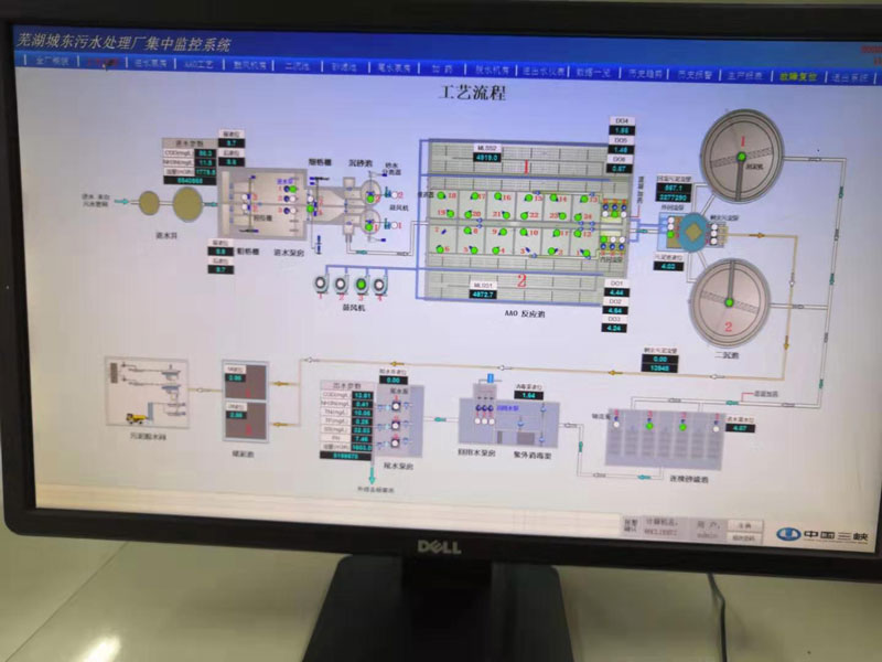 污水自控系統(tǒng)4
