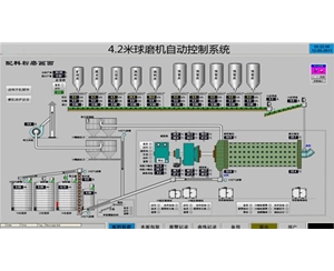 GE IFIX 組態(tài)畫面